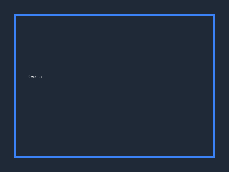 Carpentry & Woodwork