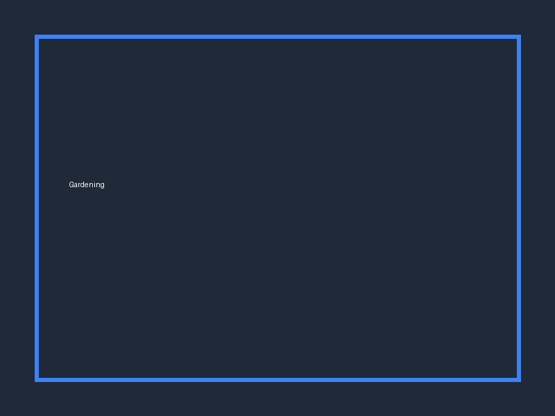 Gardening & Landscaping